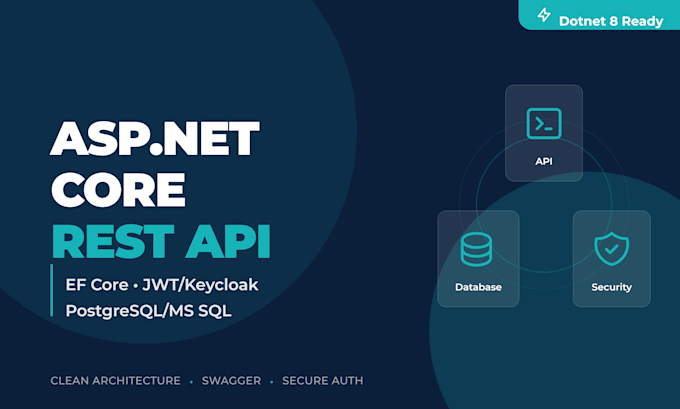 develop asp net core rest API for saas with ef core and jwt auth