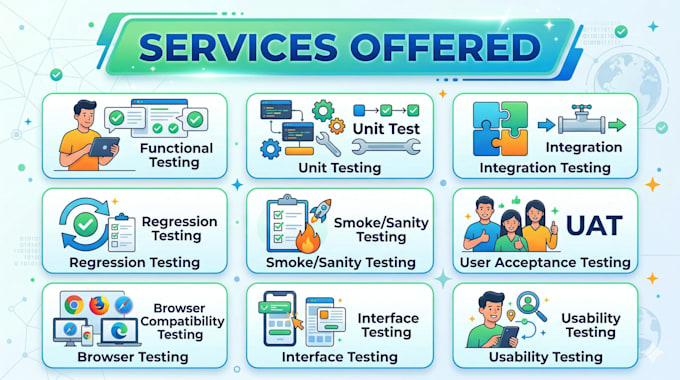 qa testing of web apps on multiple browsers