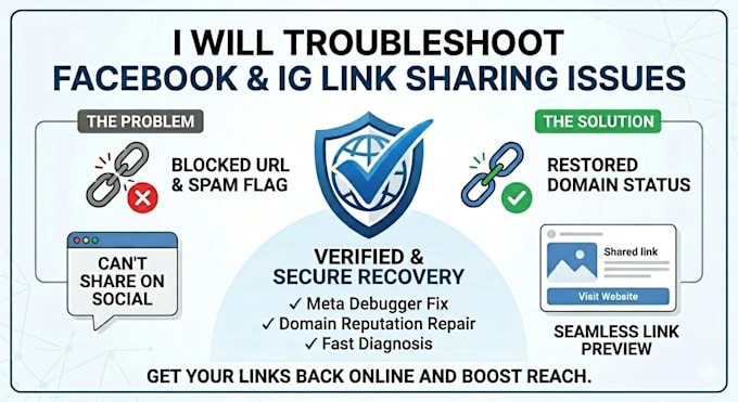 help to troubleshoot facebook and ig link sharing issues