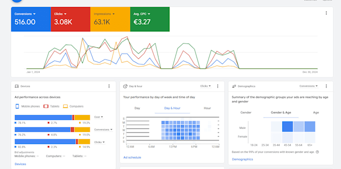 quick fix for google ads suspension expert campaigns