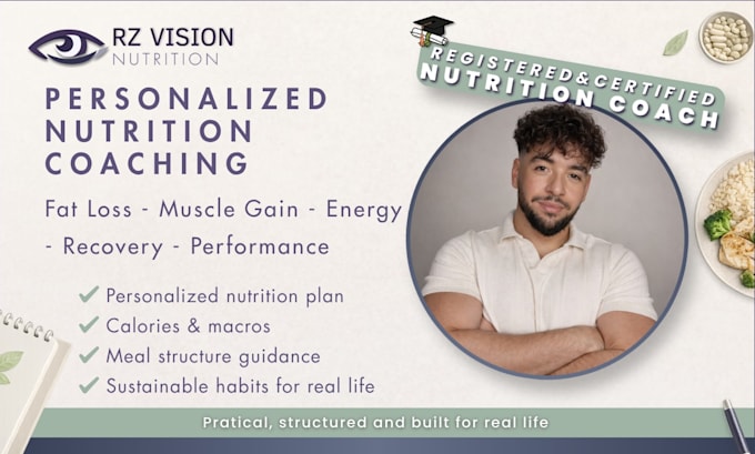 create your nutrition plan for fat loss and muscle gain