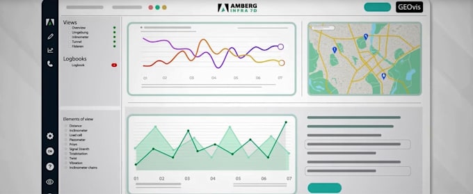 create saas explainer video, software demo animation, app promo video