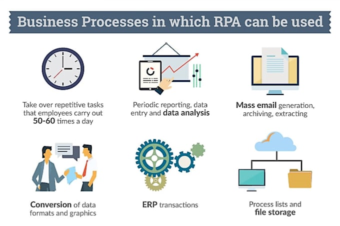 automate excel, email, web tasks fast with uipath rpa