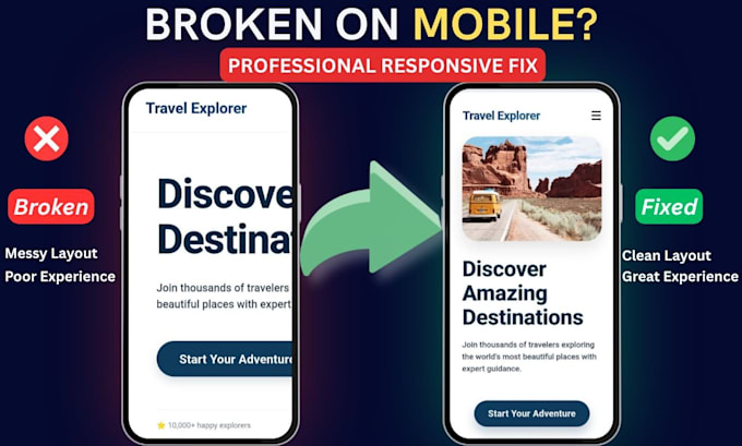 fix responsiveness issues on your website