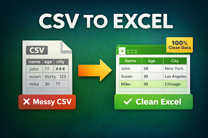 clean, format and convert your CSV data into organized excel