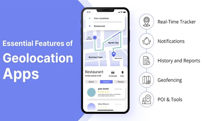build geolocation app that increases your business revenue fast