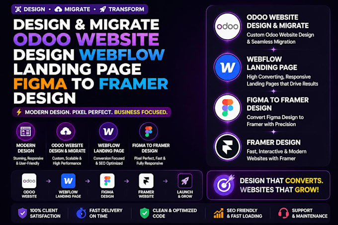 design migrate odoo website design webflow landing page figma to framer design