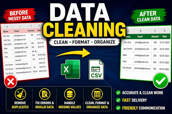 clean and organise excel or CSV data
