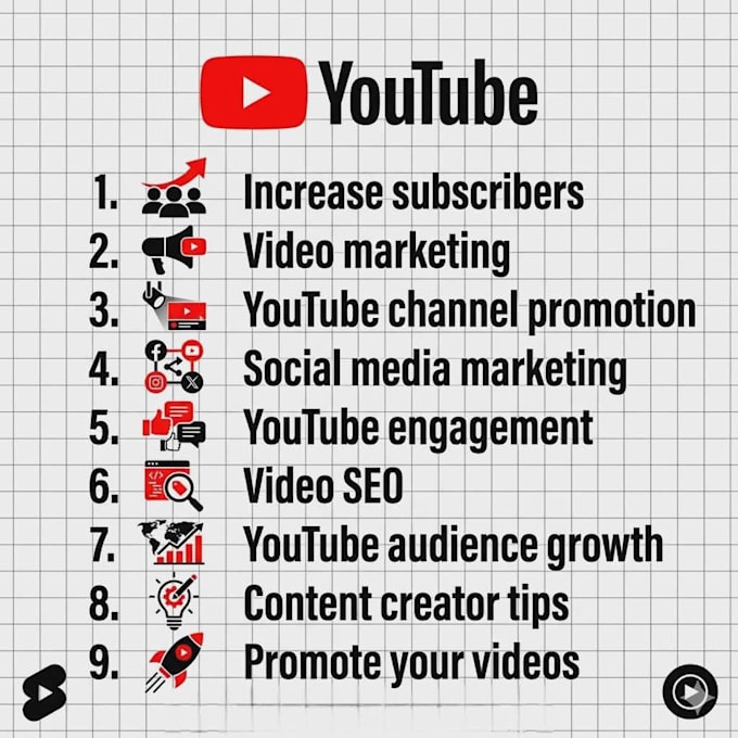 rank your youtube videos
