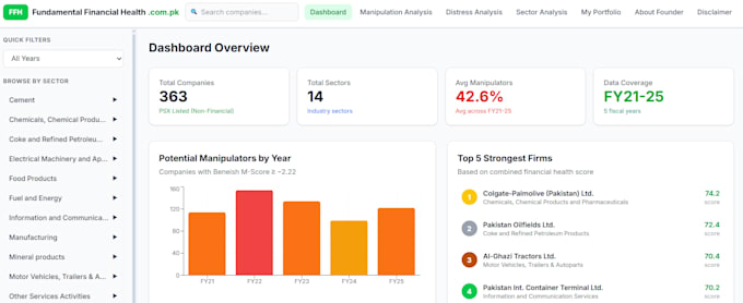convert excel spreadsheet into responsive web app