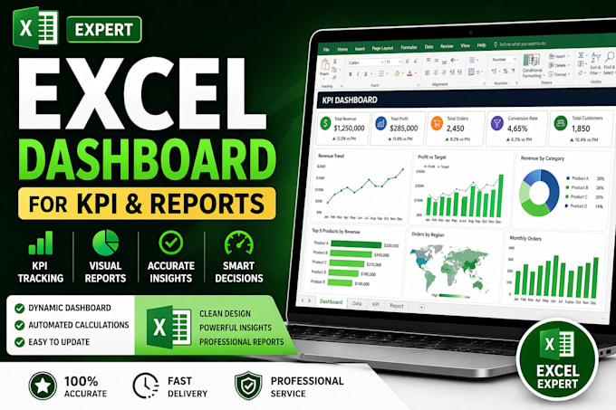 create an excel dashboard for KPI, and reports
