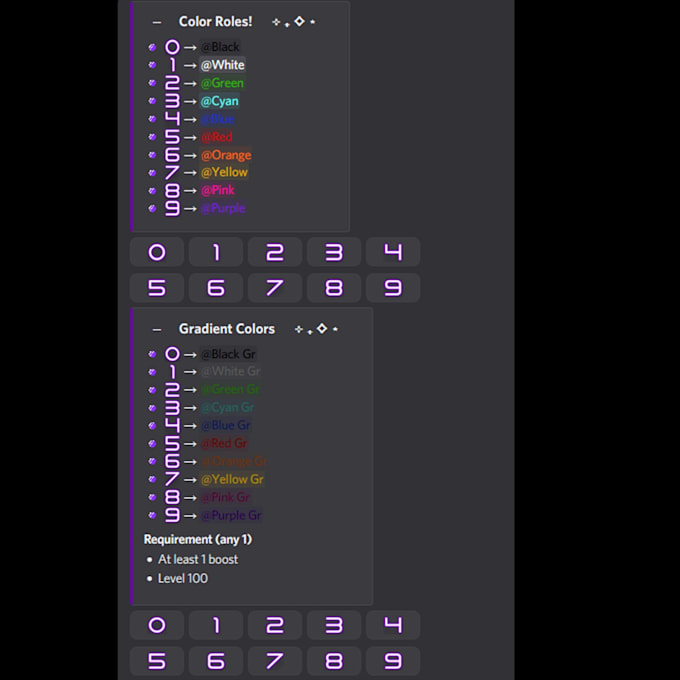 discord server creation and management