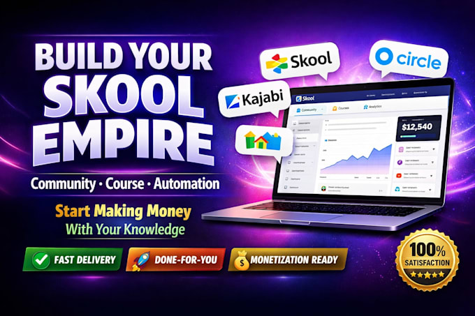 setup skool community, skool community manager, skool automation, skool member
