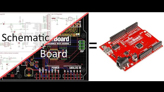 Design order schematic pcb gerber bom in altium kicad easyeda for ...