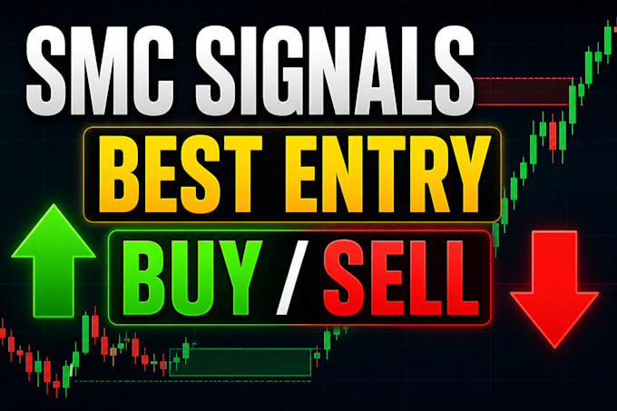 analyze crypto charts using smc ict and provide winning trade setups