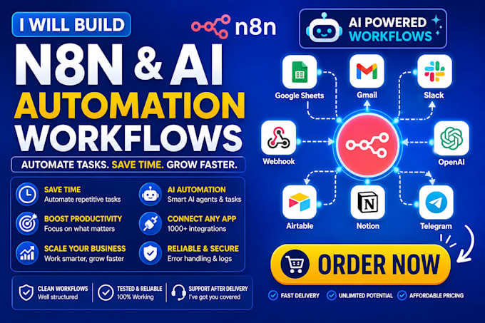 build n8n automation workflow and ai automation