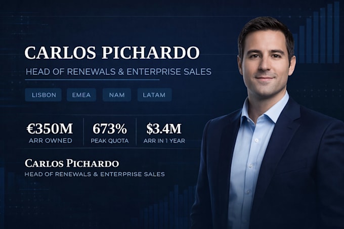 build your b2b outbound sales process and pipeline from scratch
