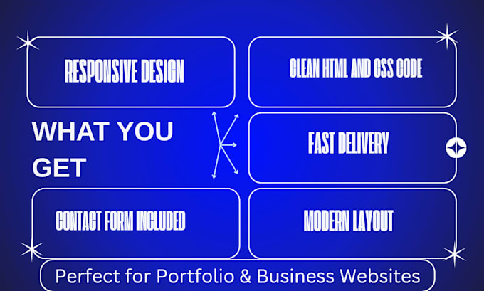 design a responsive website using HTML and CSS