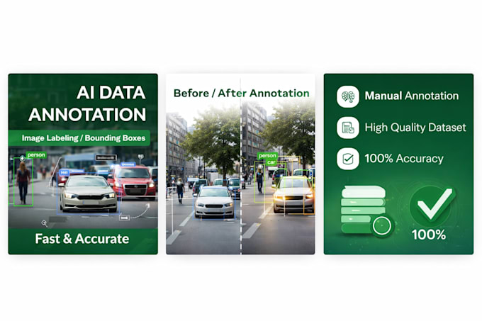 annotate images, label data, and train ai models