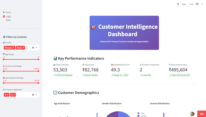 create an interactive python dashboard for data visualization