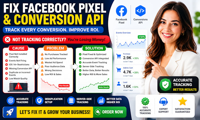 Fix facebook pixel fb ads conversion tracking issue, fix conversion api ...