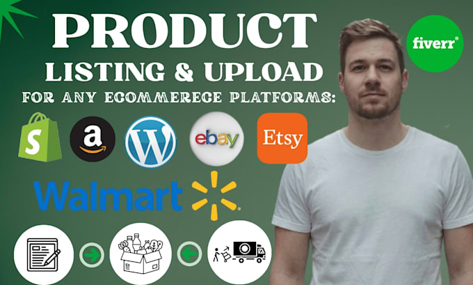 list, upload and do product research on shopify esty ebay amazon