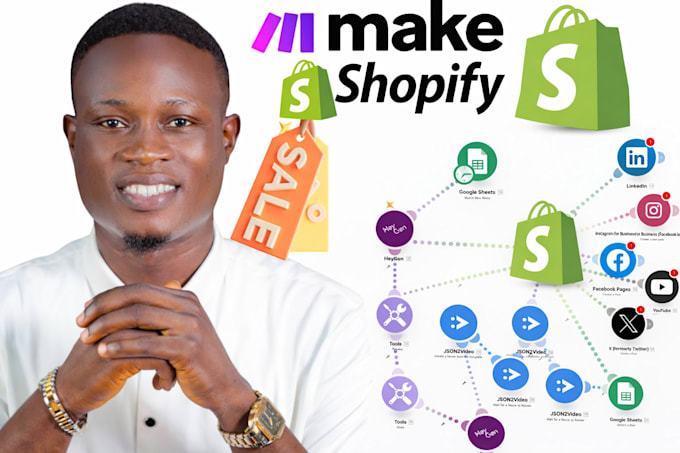 make com automation for shopify, fix make com shopify integration using make com