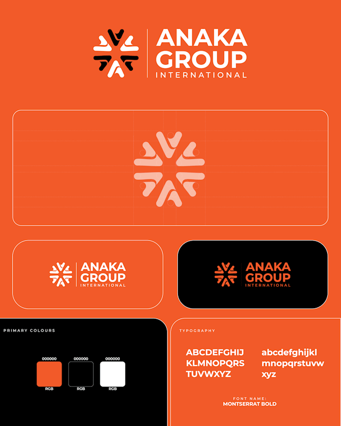 branding and logo designing