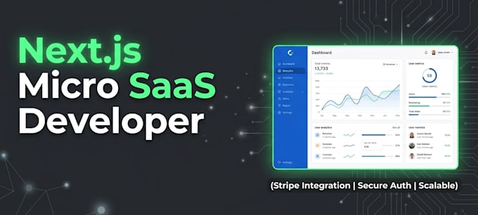 build a nextjs micro saas mvp