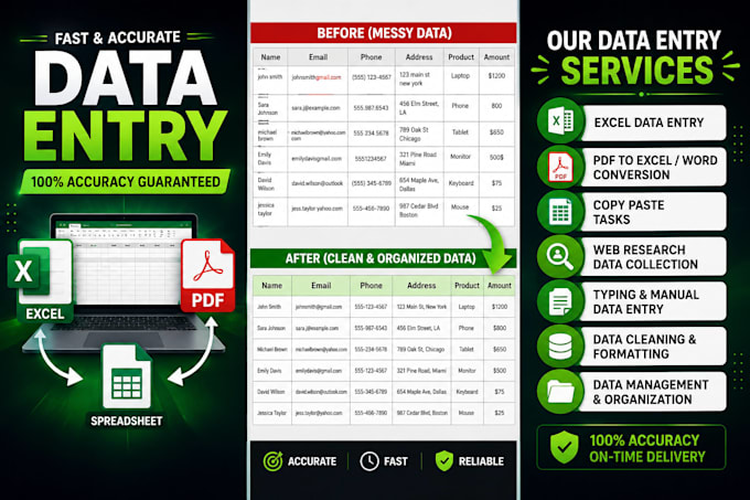 accurate data entry and data conversion