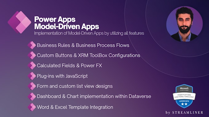 develop and create power apps and power automate solutions