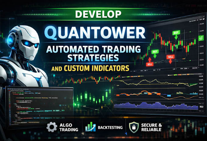 develop quantower automated trading strategies and custom indicators