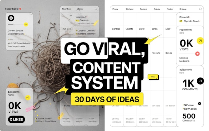 build your viral content system with hooks ideas and posting plan
