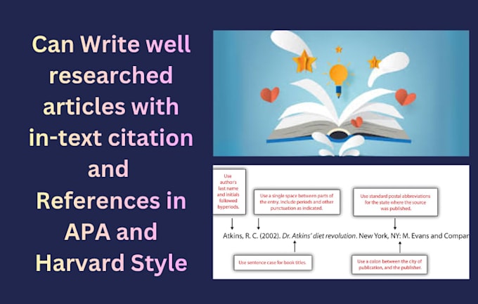 write well researched articles with in text citation and references