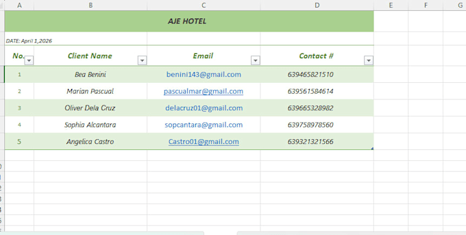 data entry, social engagement and  API data collection