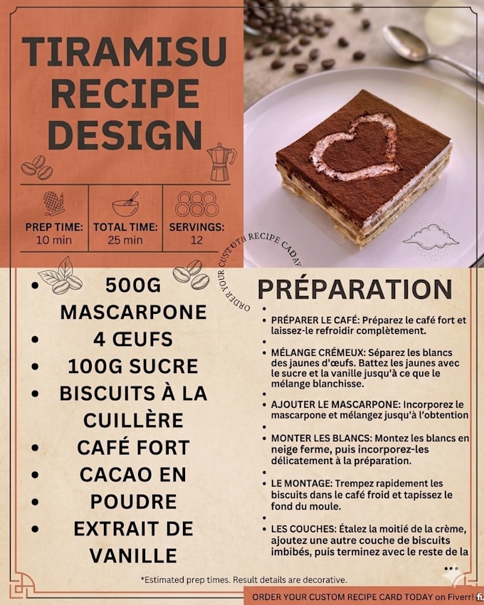 design professional recipe cards for your blog or cookbook