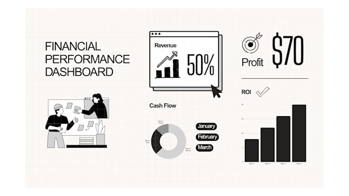 create financial dashboard for your company