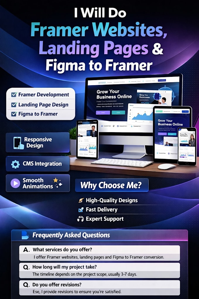 do framer websites, landing pages