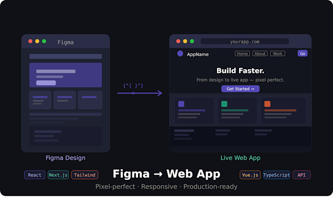 transform figma designs into a working webapp