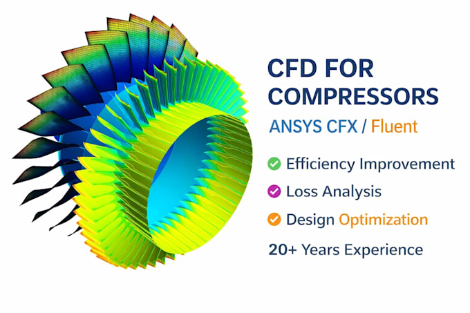 optimize turbomachinery performance using cfd