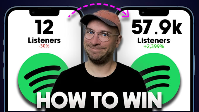 be your spotify music ads manager for a month