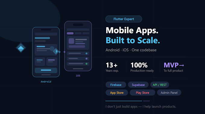 develop flutter mobile app for android and ios with backend