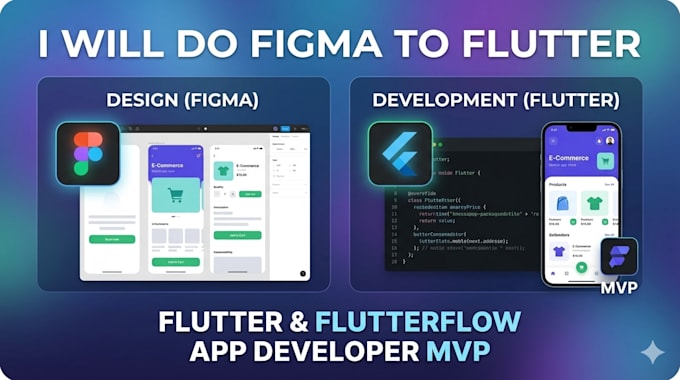 do figma to flutter app development and flutterflow app developer mvp
