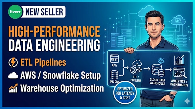 provide expert level solutions for custom data and etl pipelines