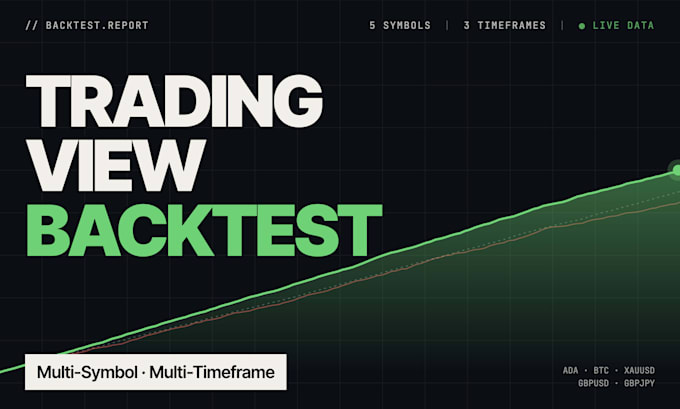 backtest your tradingview pine script trading strategy