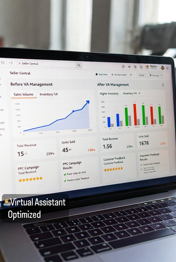 be amazon virtual assistant for amazon fba wholesale