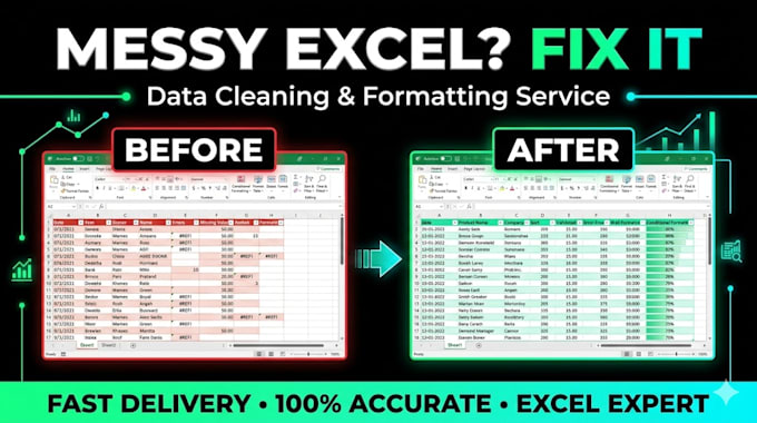 clean, format, and fix your messy excel or CSV data