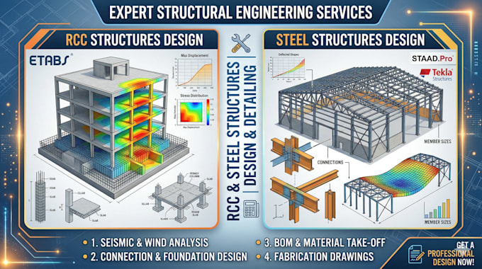 design rcc and steel structures using etabs staad and tekla