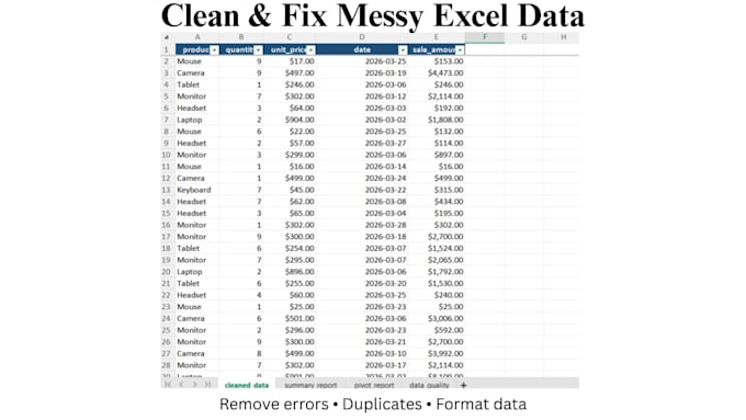 clean and organize your excel or CSV data