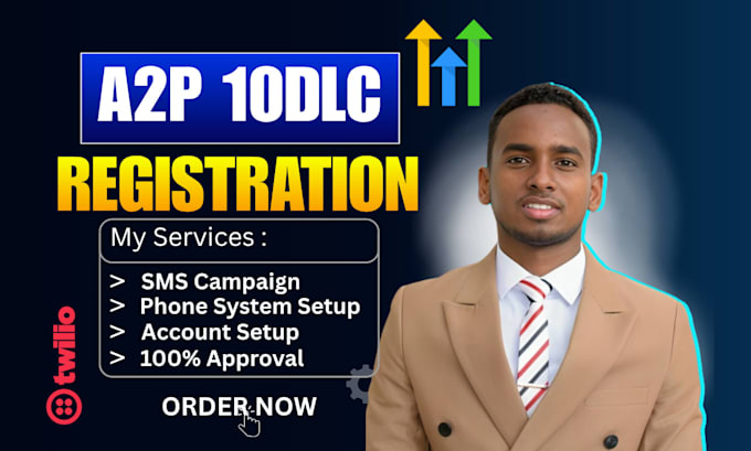 do ringcentral, twilio, gohighlevel a2p 10dlc registration, ghl tcr compliance